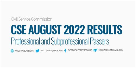CSE RESULT: August 2022 Civil Service Exam Passers, .